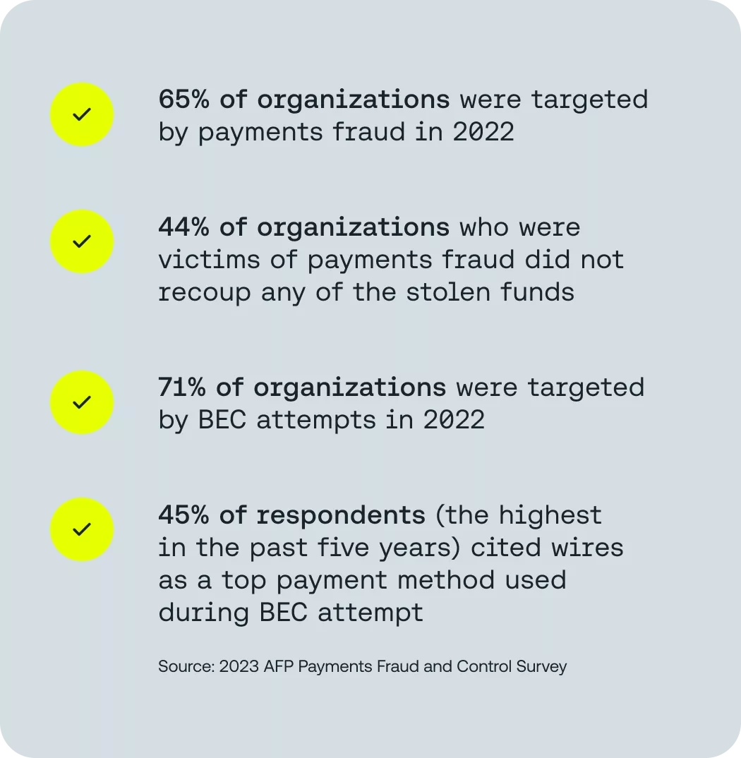 Payments Fraud Checklist