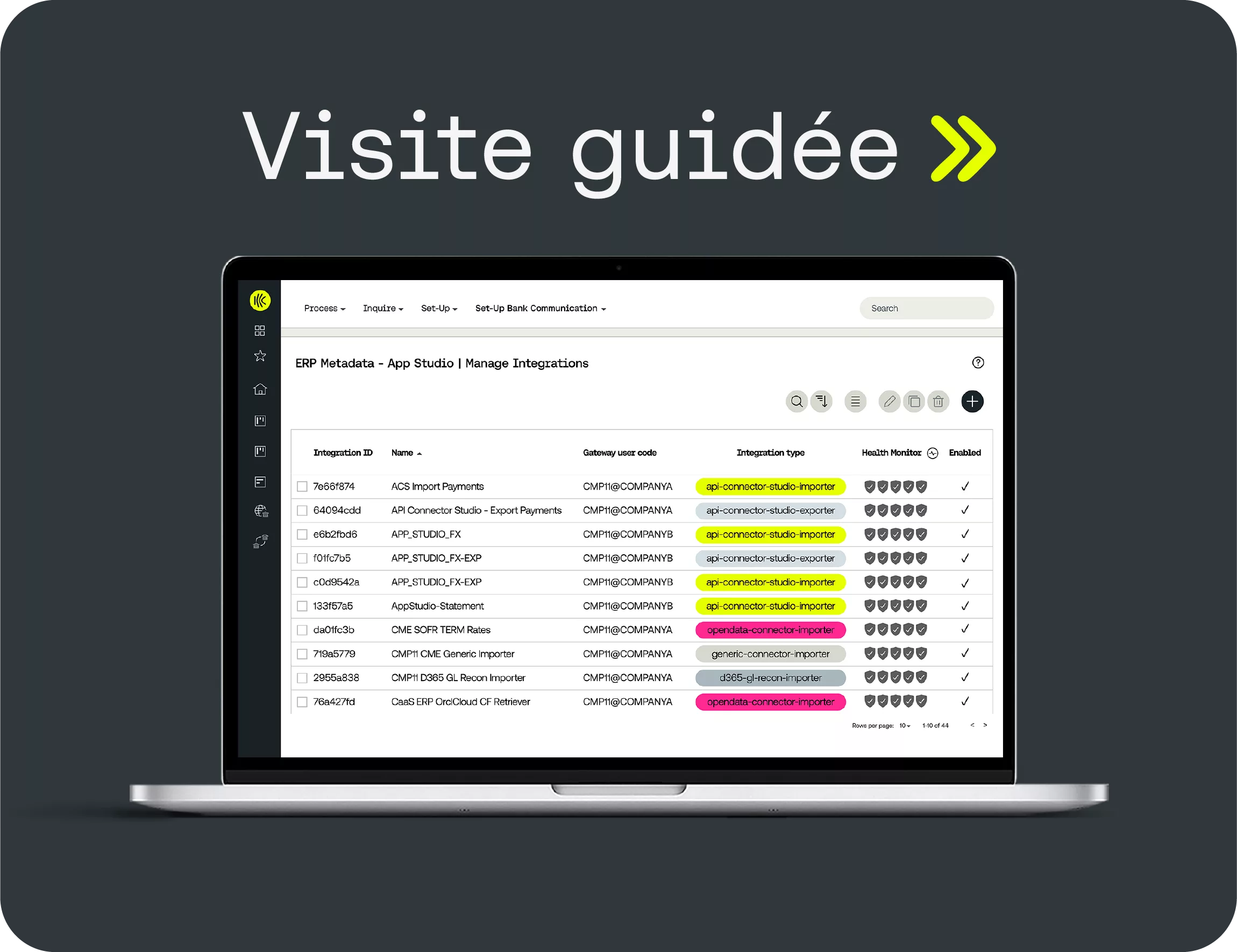 Visite guidée
