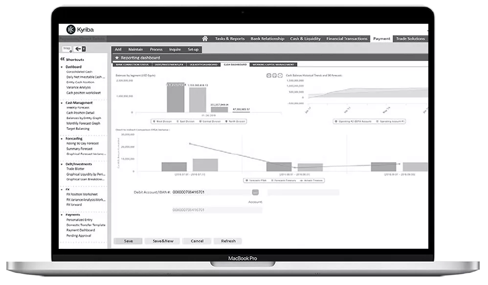Kyriba Reporting Dashboard