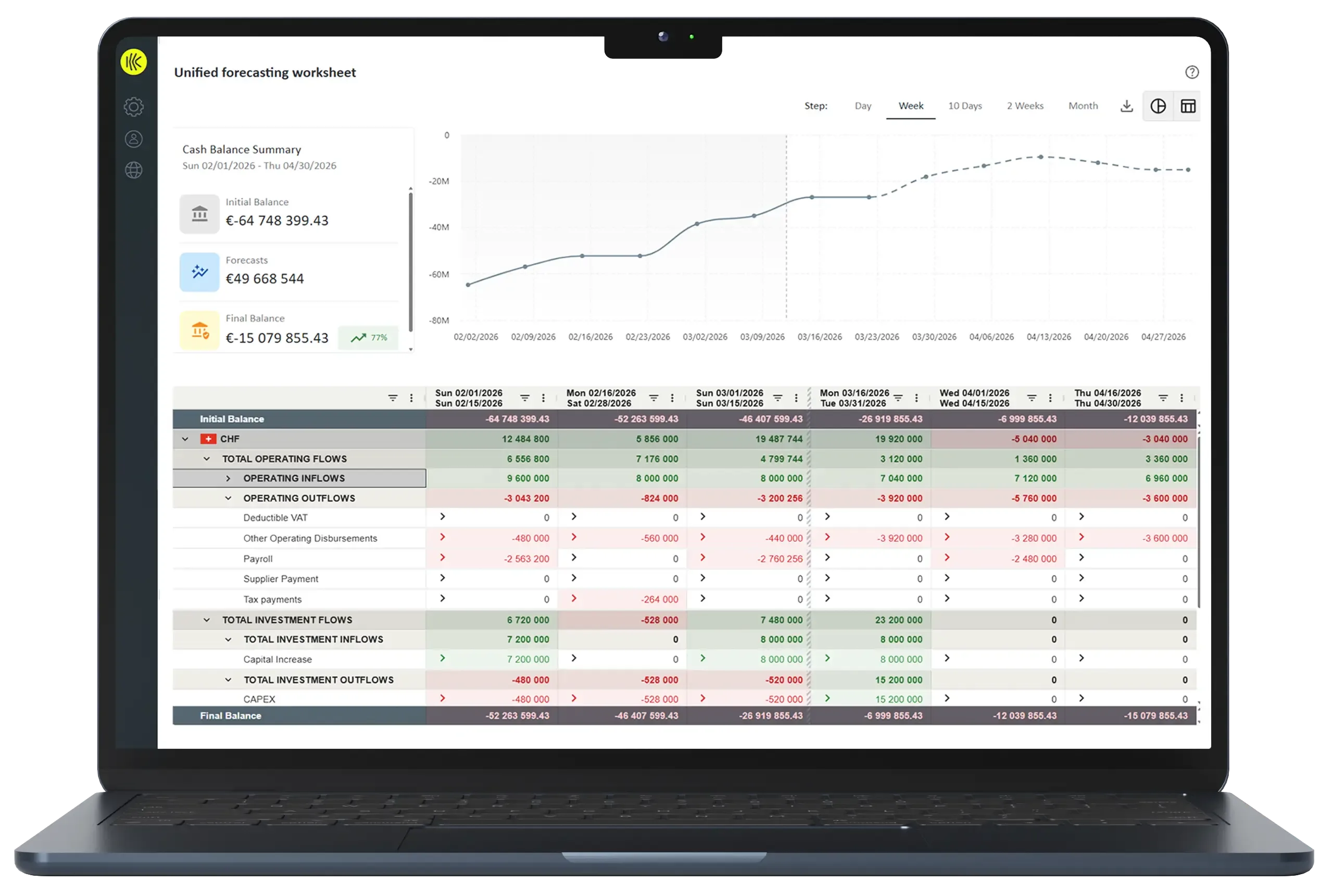 Kyriba Unified Workflow UI