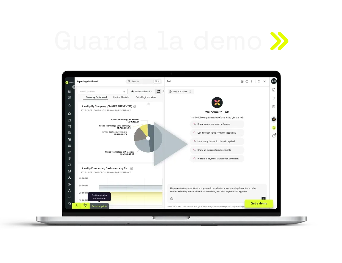 Scopri la Performance di Liquidità in azione