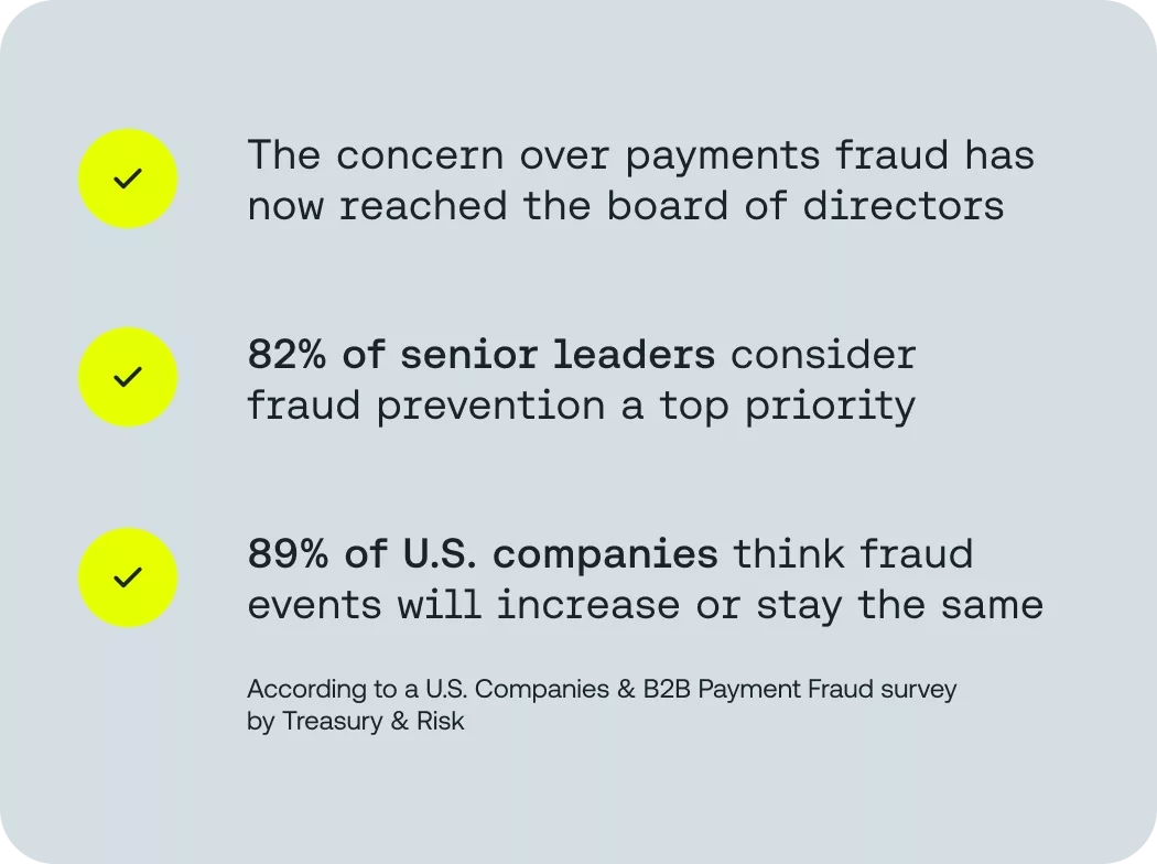 US Companies B2B Fraud Survey